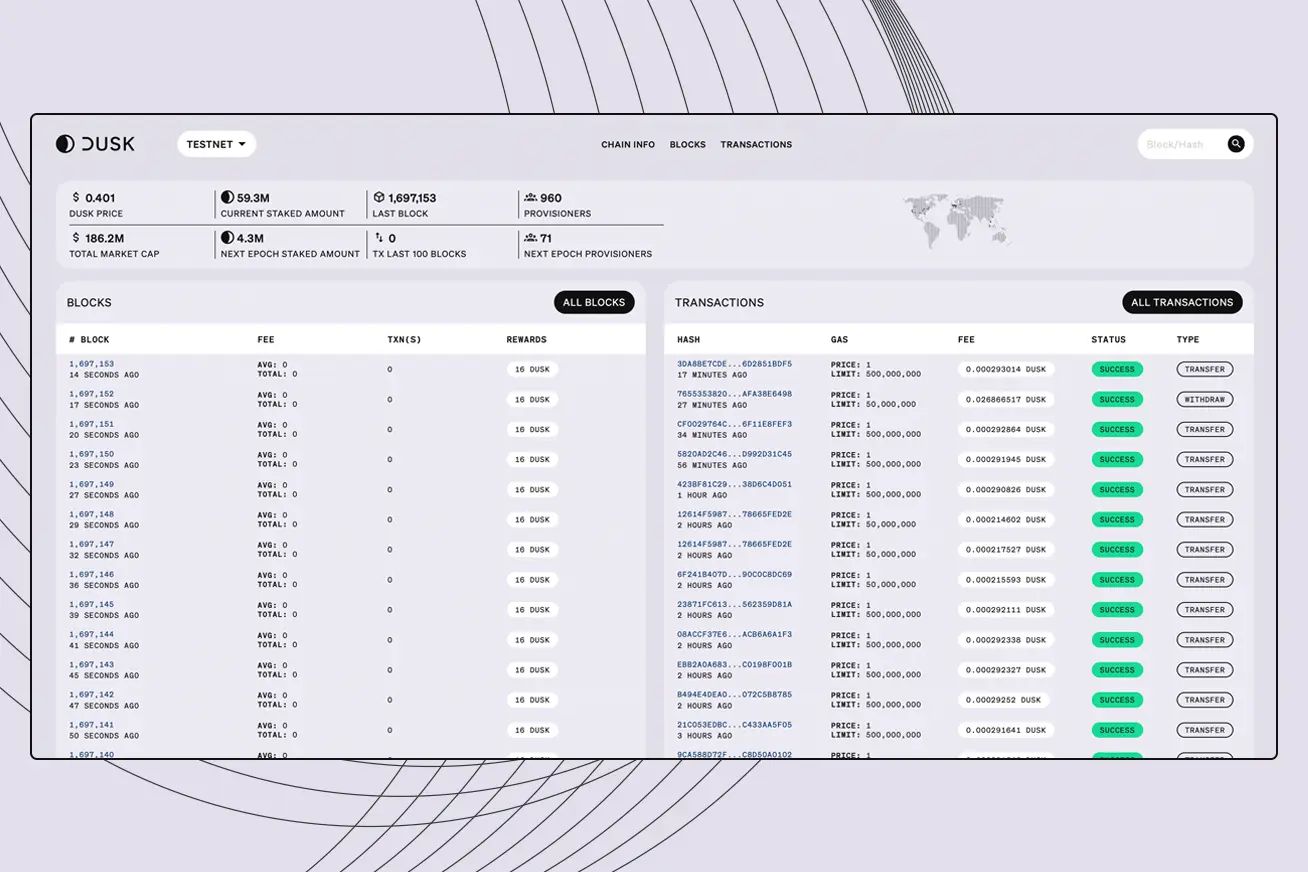 Dusk Block Explorer